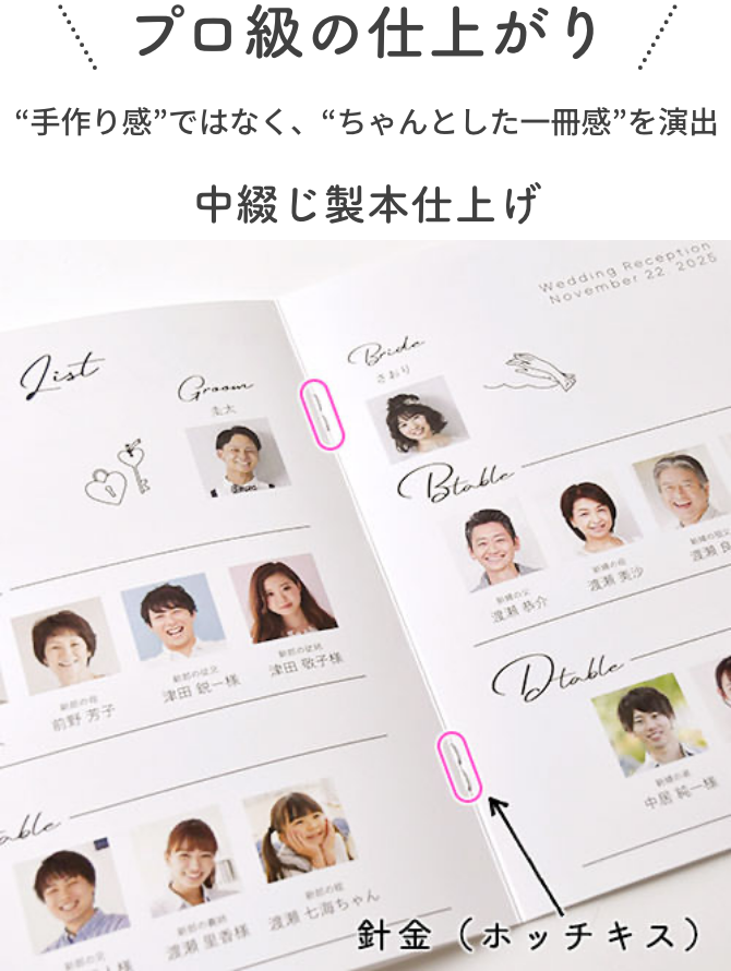 プロ級の仕上がり。手作り感ではなく、ちゃんとした一冊感を演出。中綴じ製本仕上げ