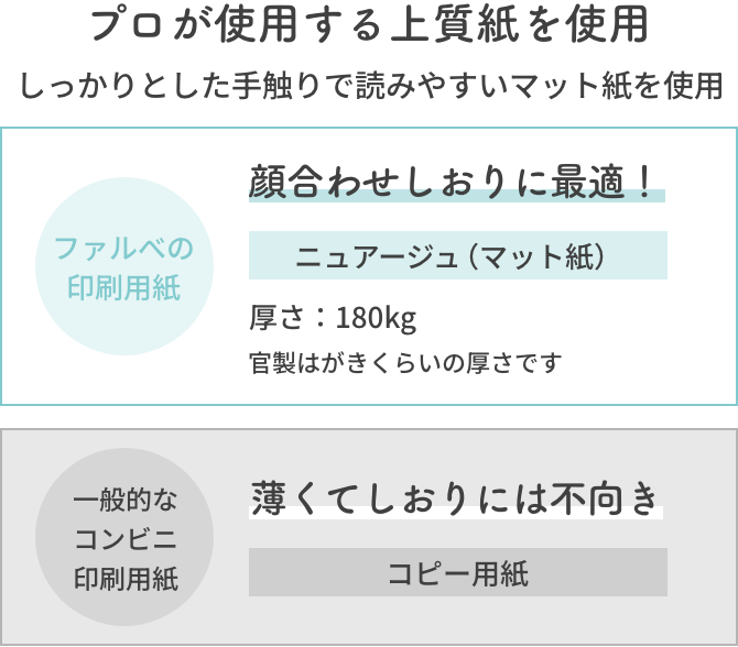 プロが使用する上質紙を使用。しっかりとした手触りで読みやすいマット紙を使用