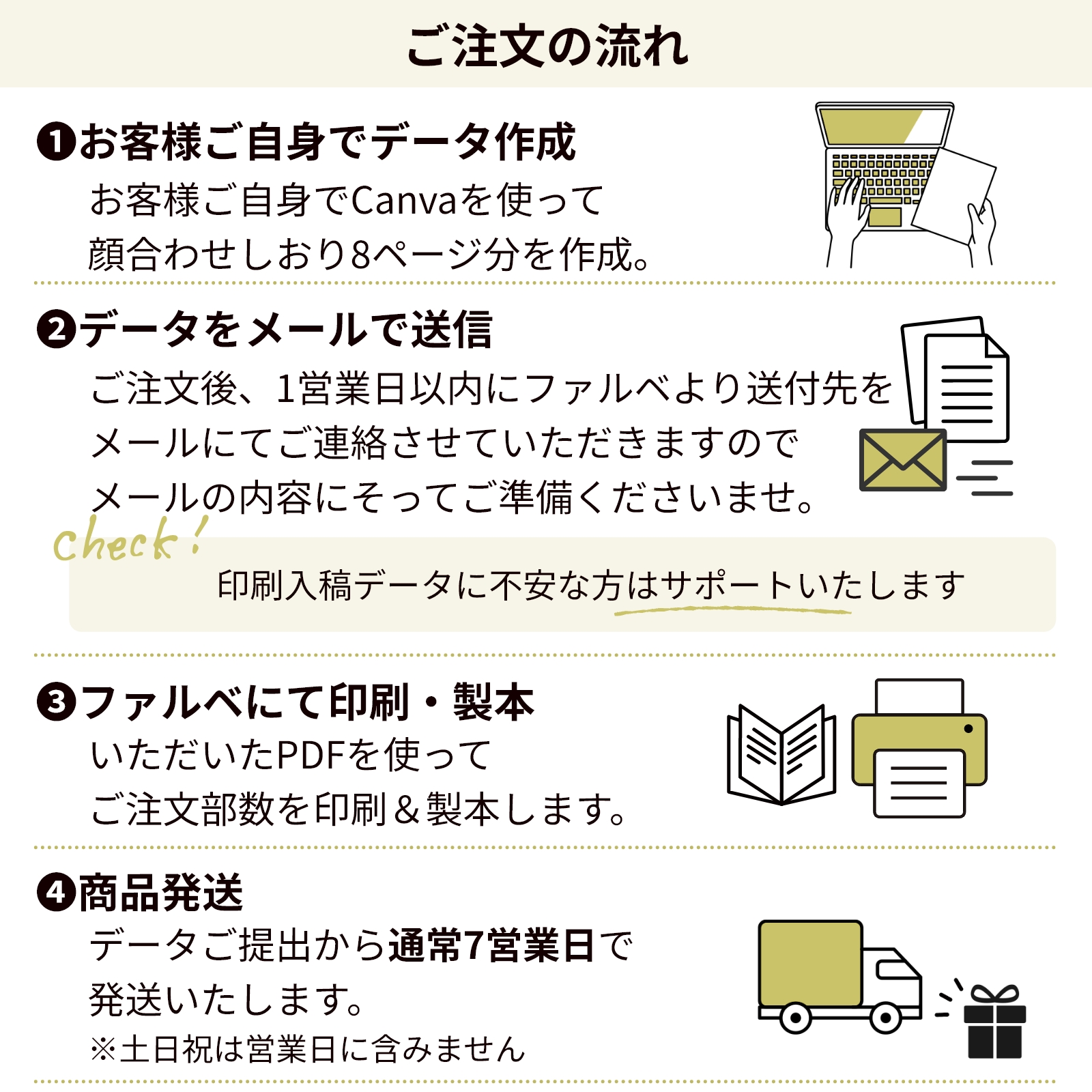 ご注文の流れ