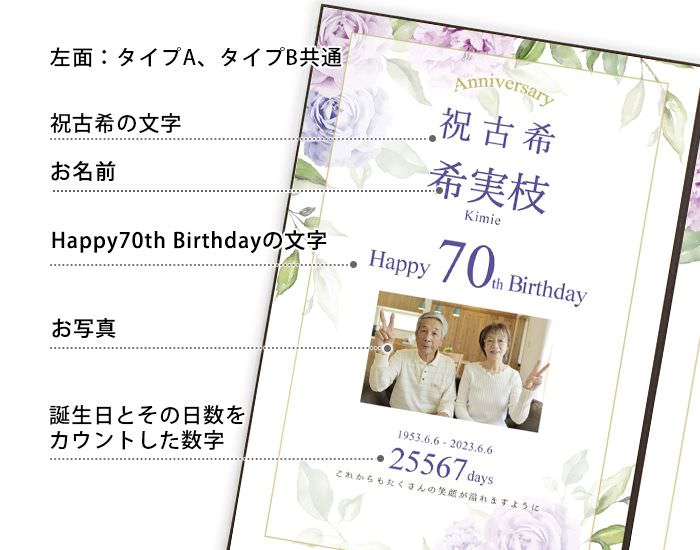 「お祝い工房」メモリアルブック「古希」左面