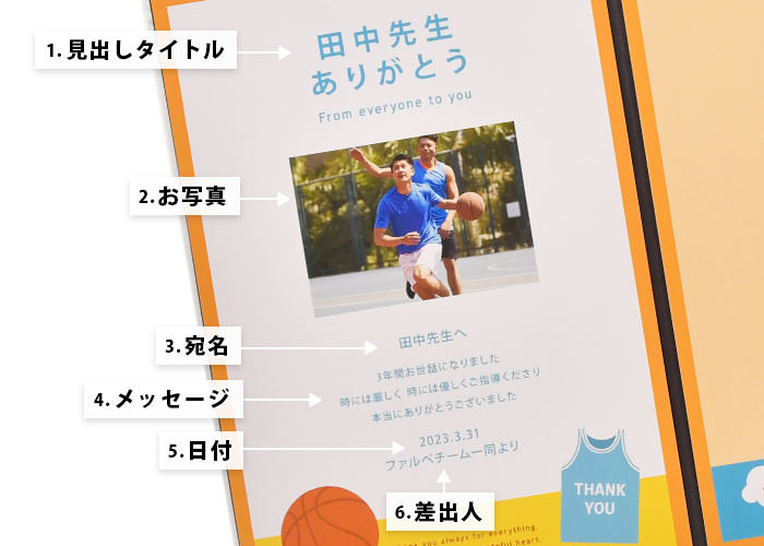 寄せ書きメッセージボード「バスケットボール」名入れ項目