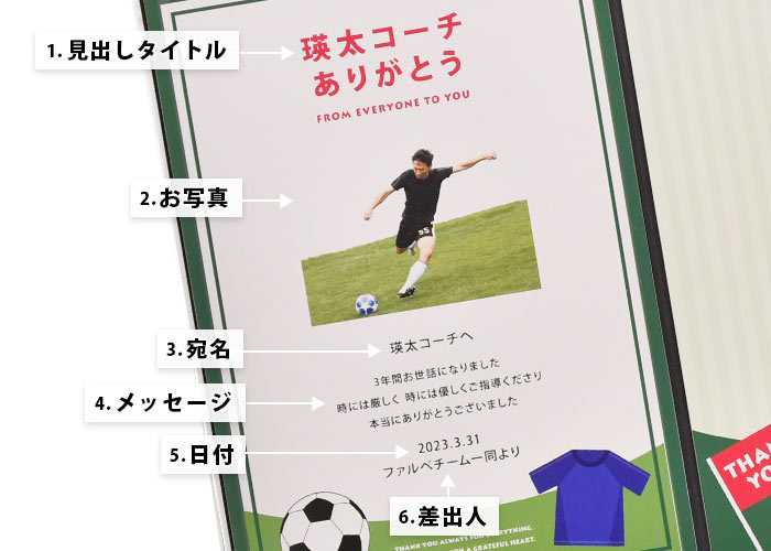 寄せ書きメッセージボード「サッカー」名入れ項目