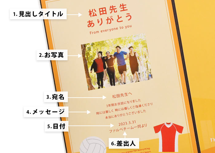 寄せ書きメッセージボード「バレーボール」名入れ項目
