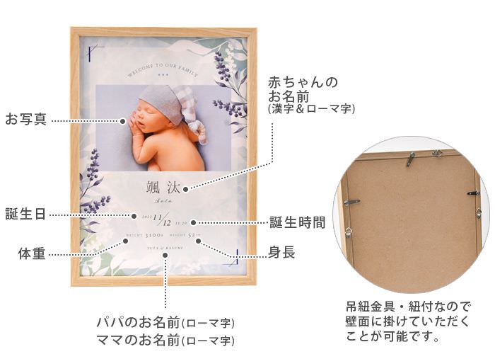 ベビーポスター名入れについて