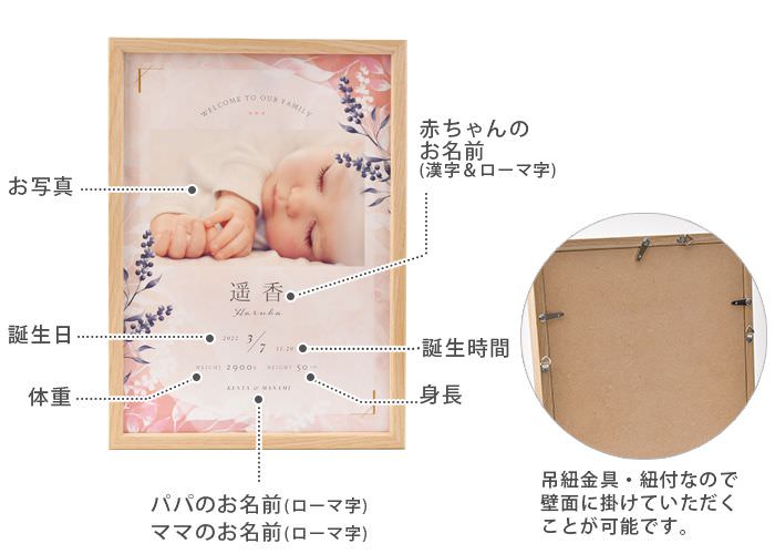 ベビーポスター名入れについて