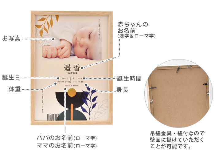 ベビーポスター名入れについて