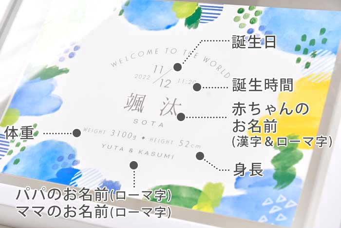 ベビーポスター名入れについて