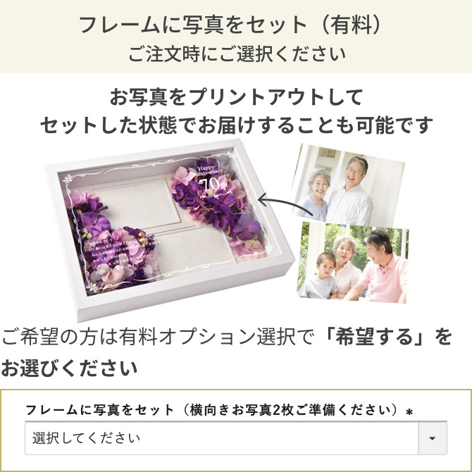 お写真をプリントアウトしてセットした状態でお届けすることも可能です
