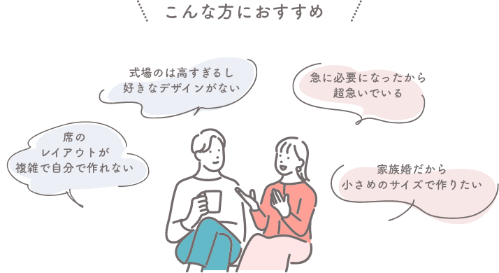 ファルベのオーダー席次表の特徴