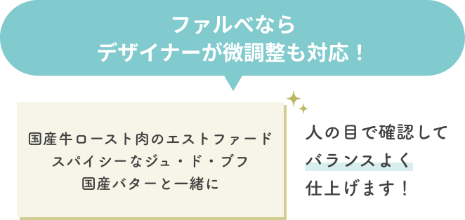 ファルべならデザイナーが微調整も対応！人の目で確認してバランスよく仕上げます