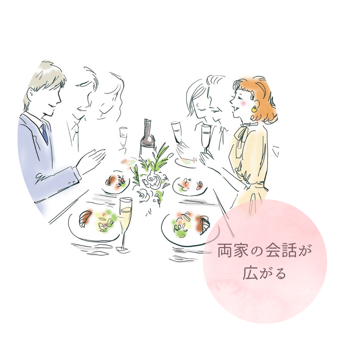 写真不要、干支イラストの顔合わせ会しおり印刷付き