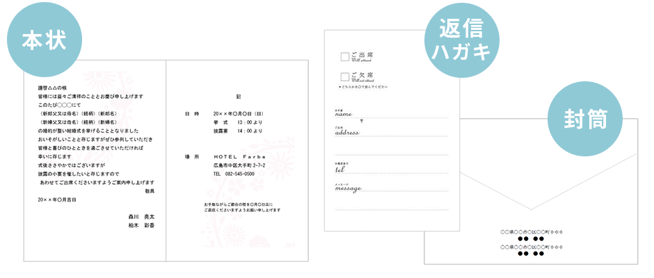 結婚式招待状を手作りするために必要な用紙