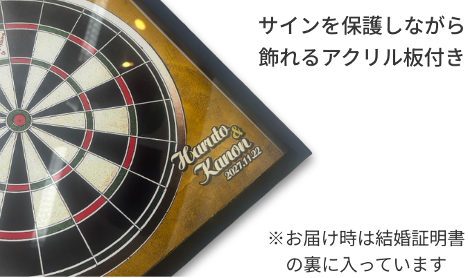 サインを保護しながら飾れるアクリル板付き