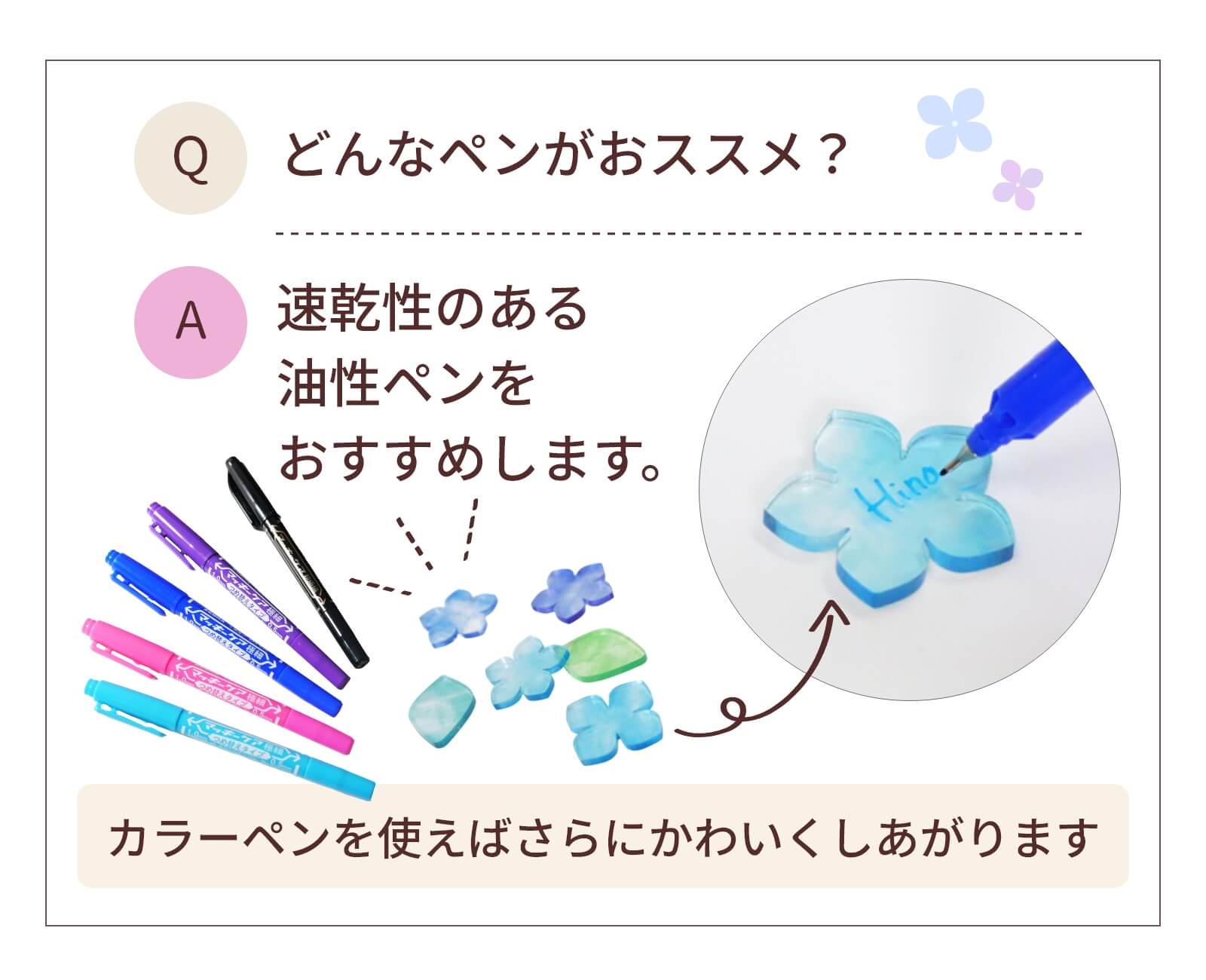 アクリルウェディングドロップスのピースに書くペンのおすすめについて