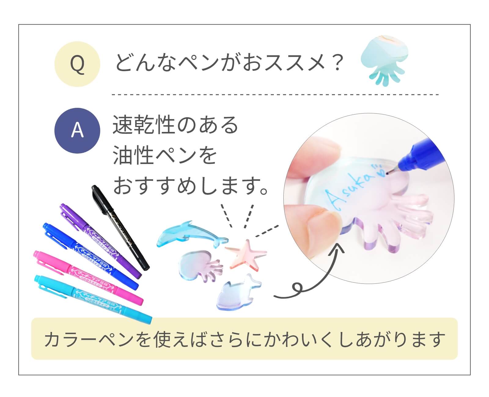 アクリルウェディングドロップスのピースに書くペンのおすすめについて