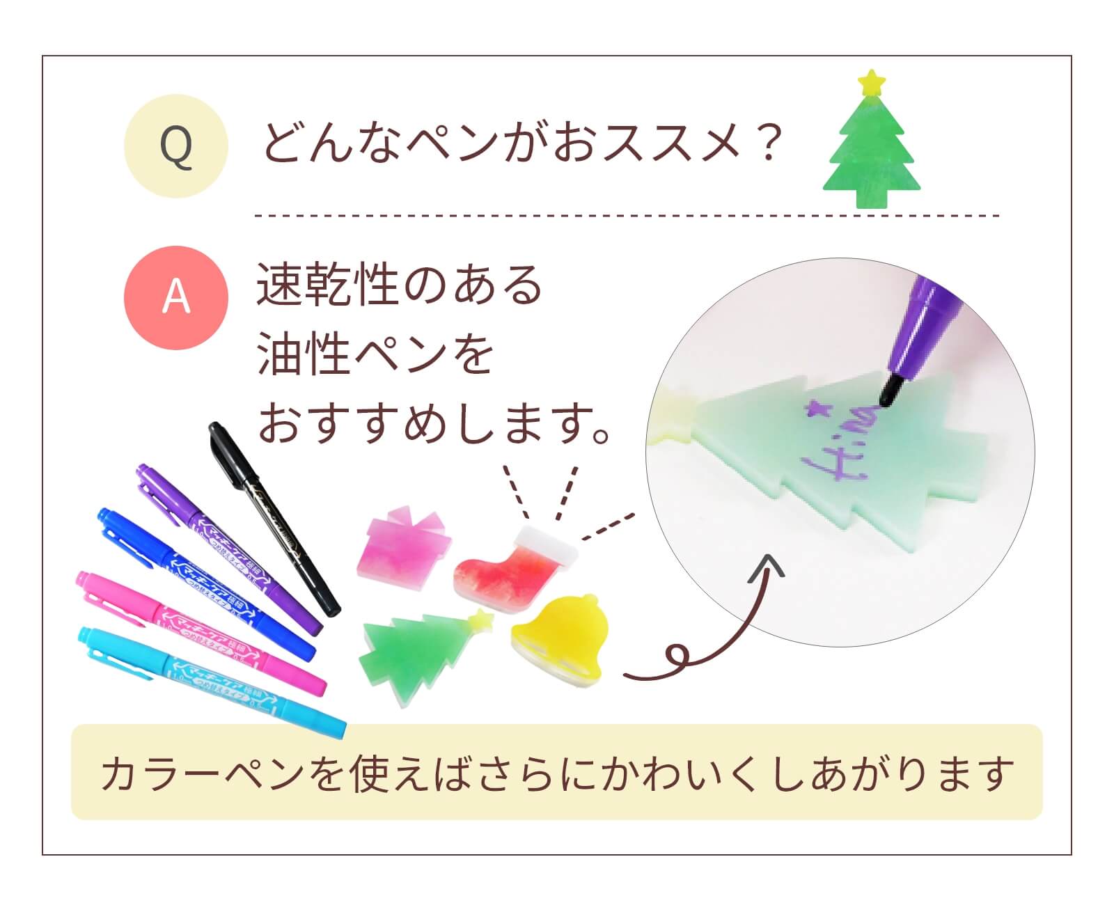 アクリルウェディングドロップスのピースに書くペンのおすすめについて