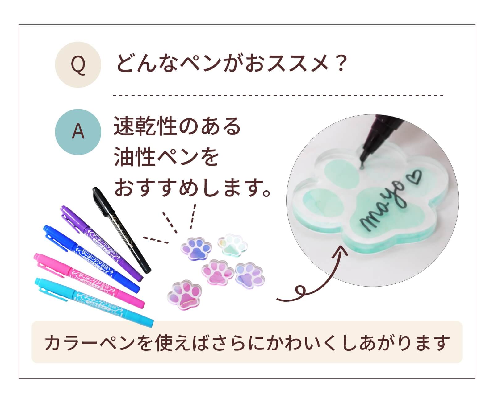 アクリルウェディングドロップスのピースに書くペンのおすすめについて