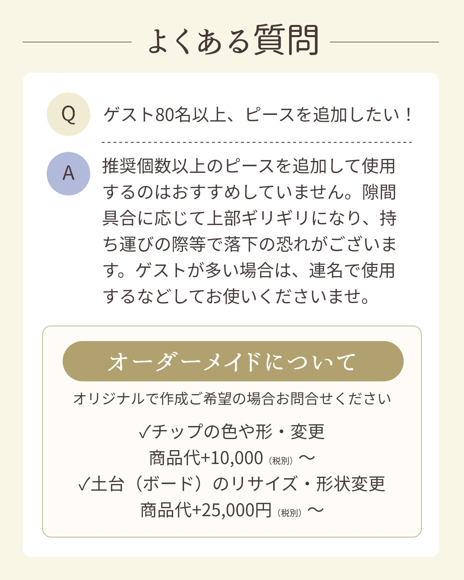 アクリルウェディングドロップスよくある質問
