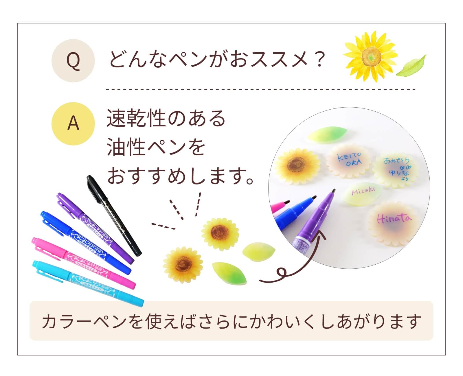 アクリルウェディングドロップスのピースに書くペンのおすすめについて