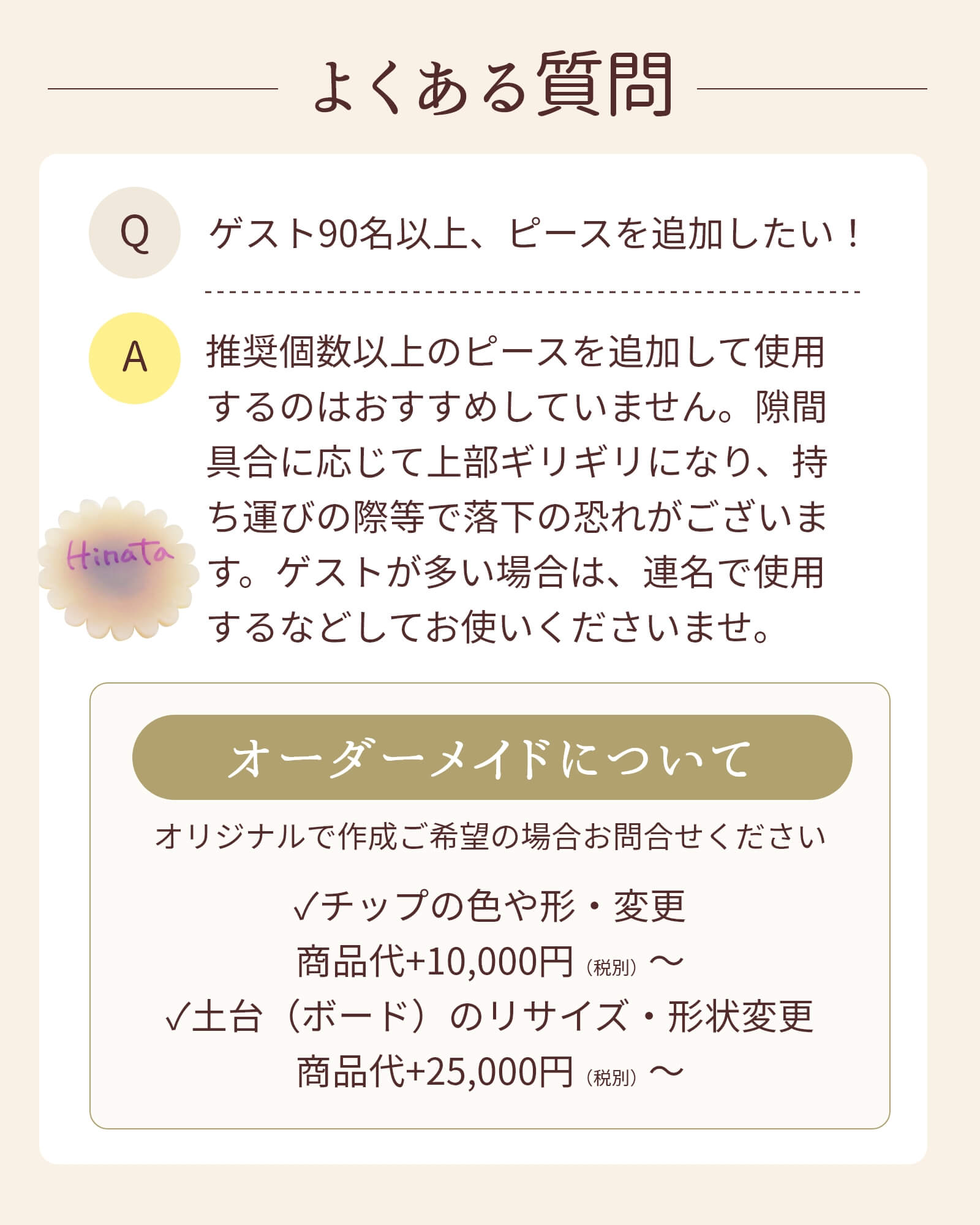 アクリルウェディングドロップスよくある質問