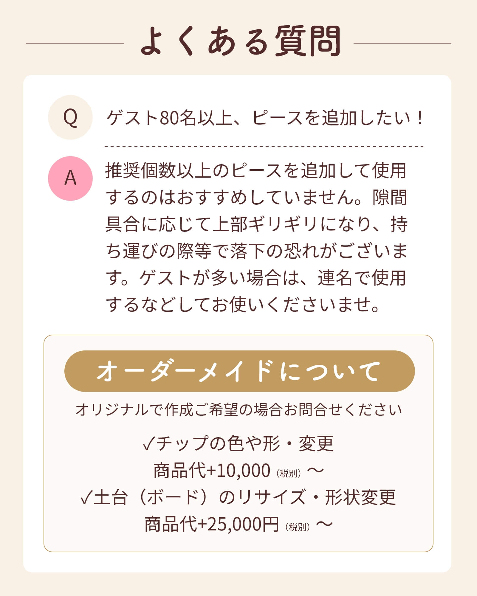 アクリルウェディングドロップスよくある質問