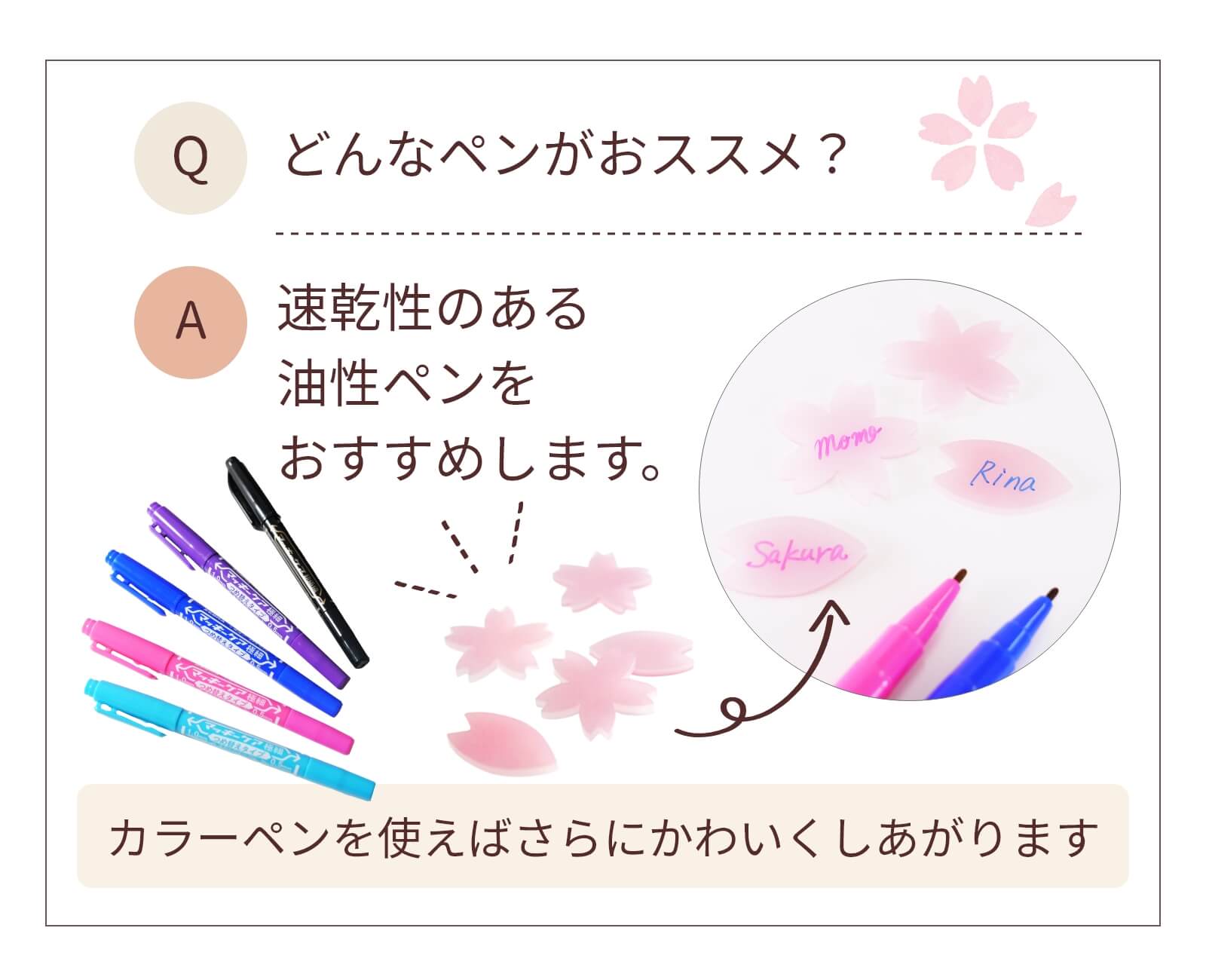 アクリルウェディングドロップスのピースに書くペンのおすすめについて