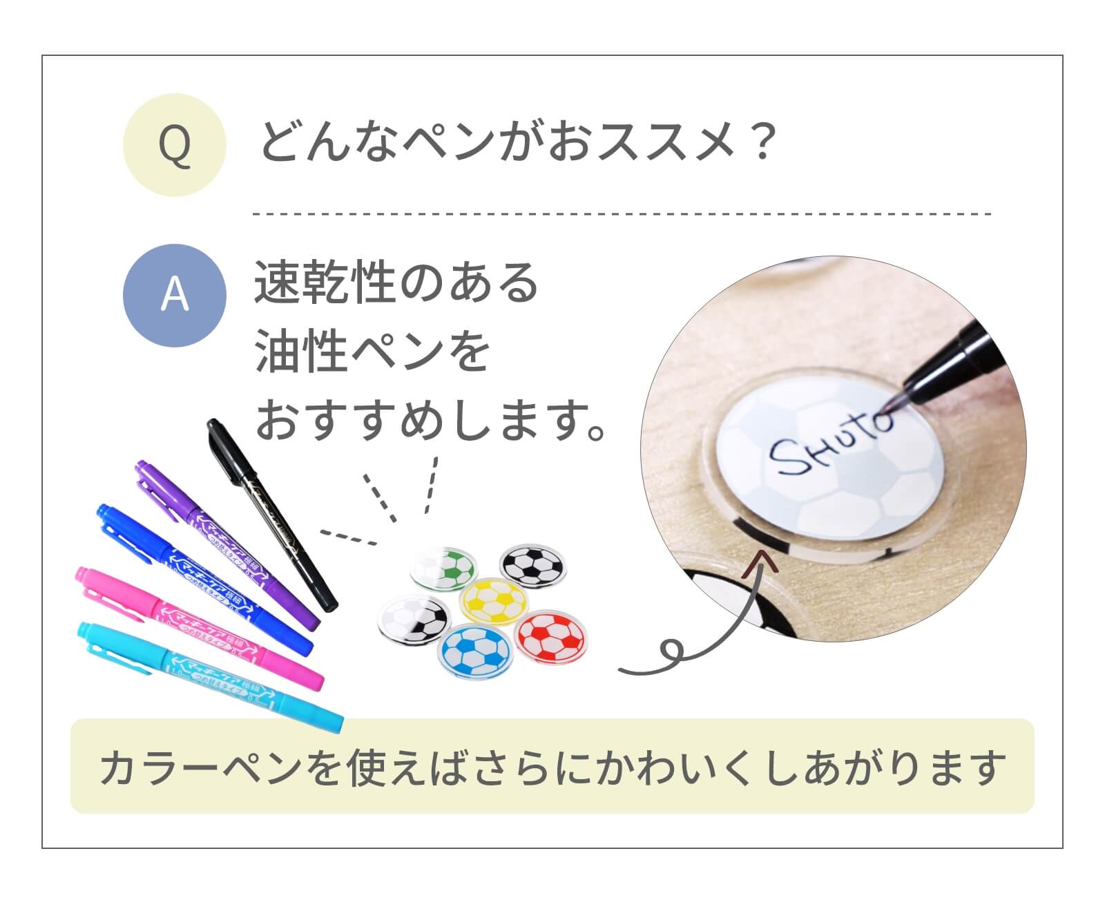 アクリルウェディングドロップスのピースに書くペンのおすすめについて