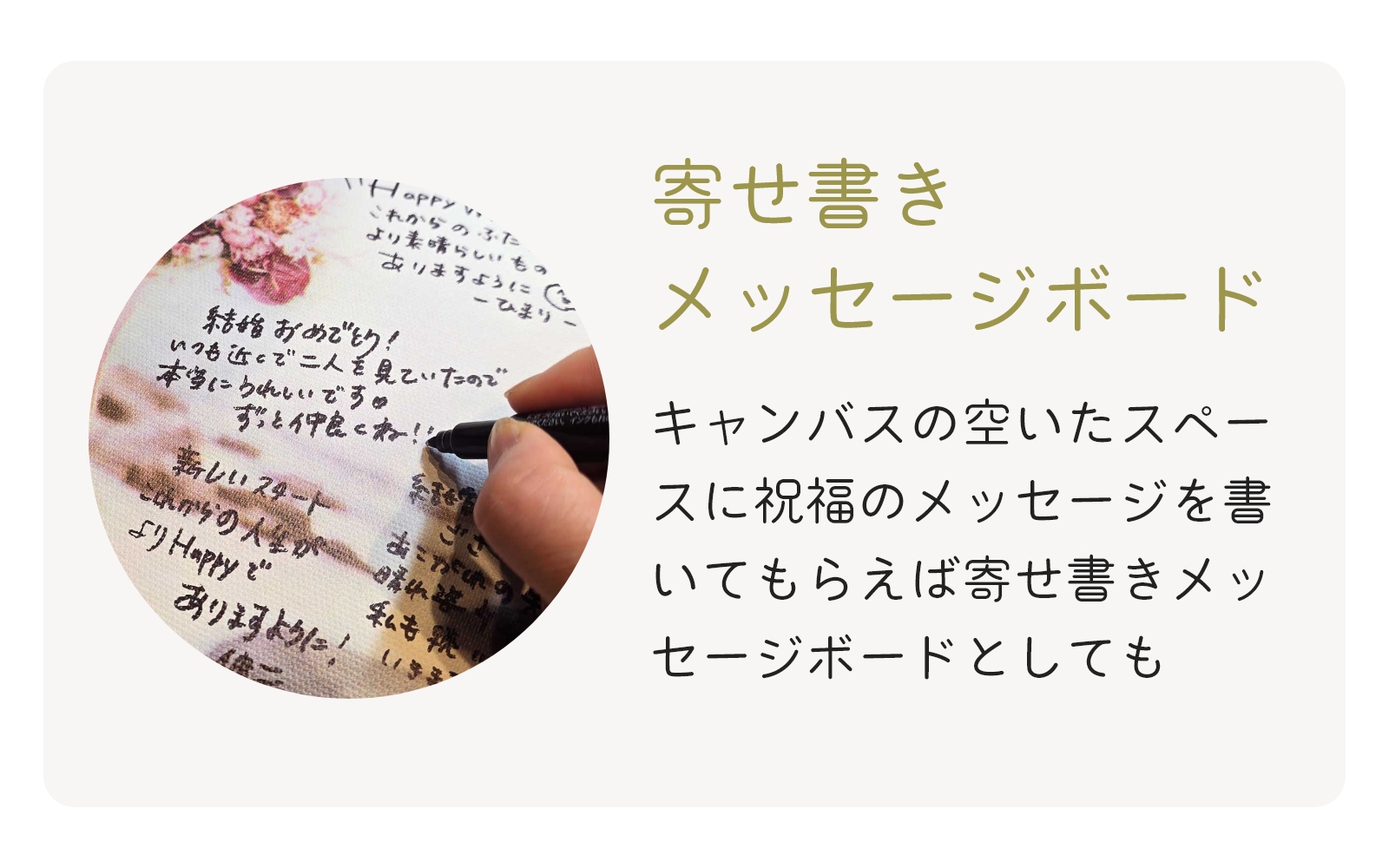 キャンバスの空いたスペースに祝福のメッセージを書いてもらえば寄せ書きメッセージボードとしても