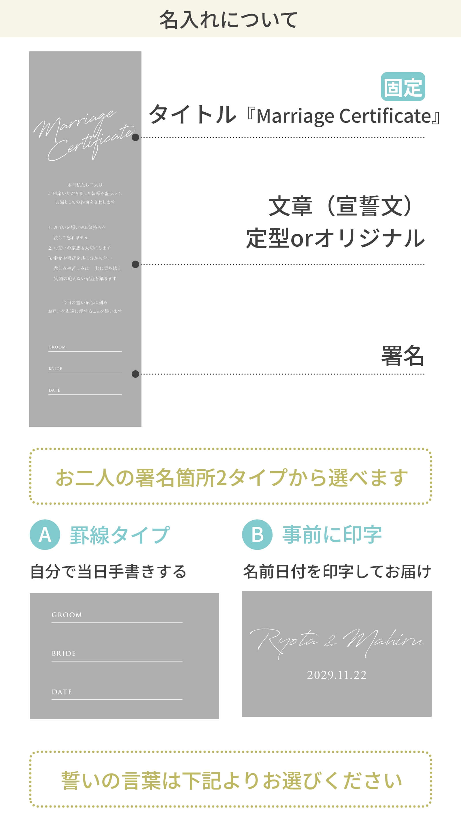 ワイン木箱結婚証明書の印字内容