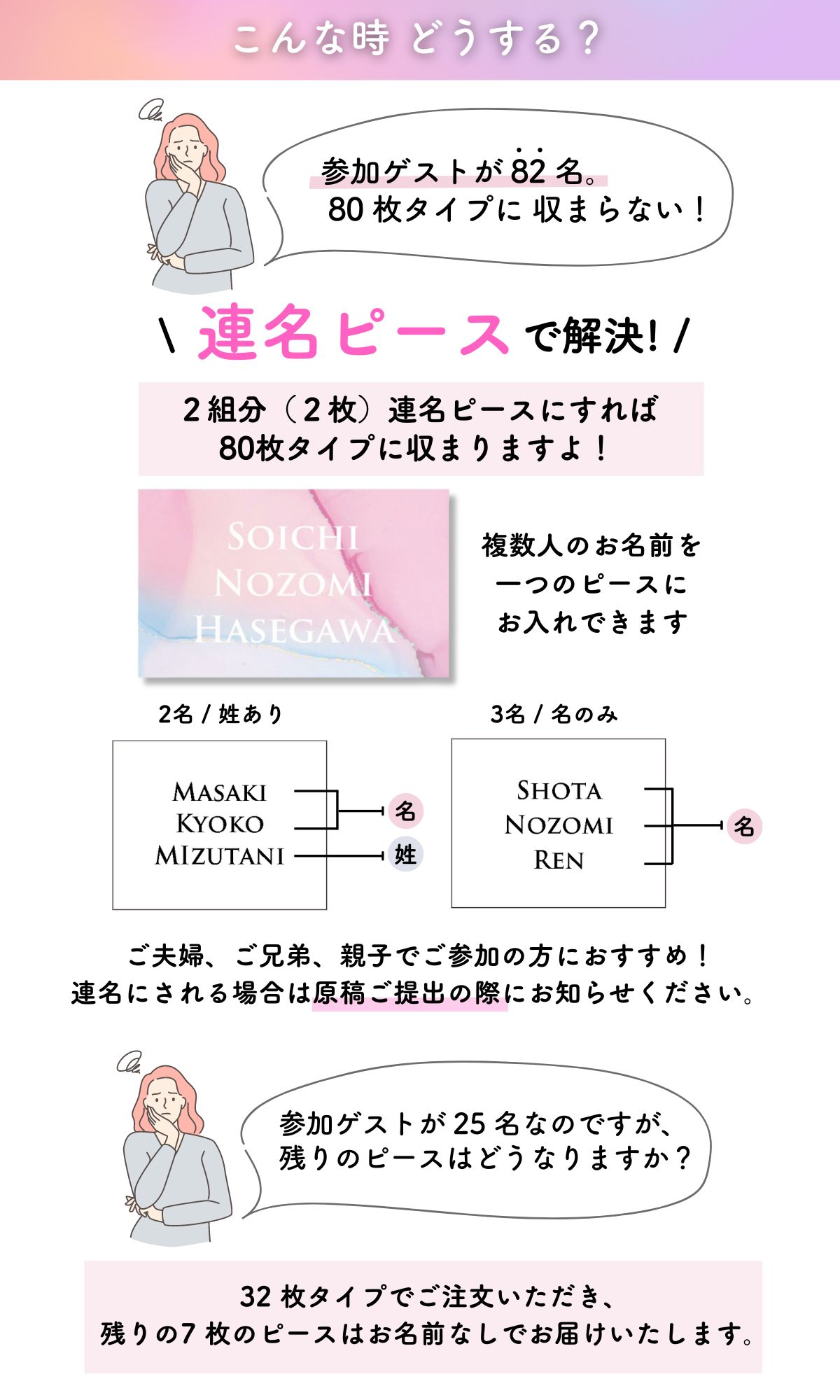 アクリルアート結婚証明書の連名ピース