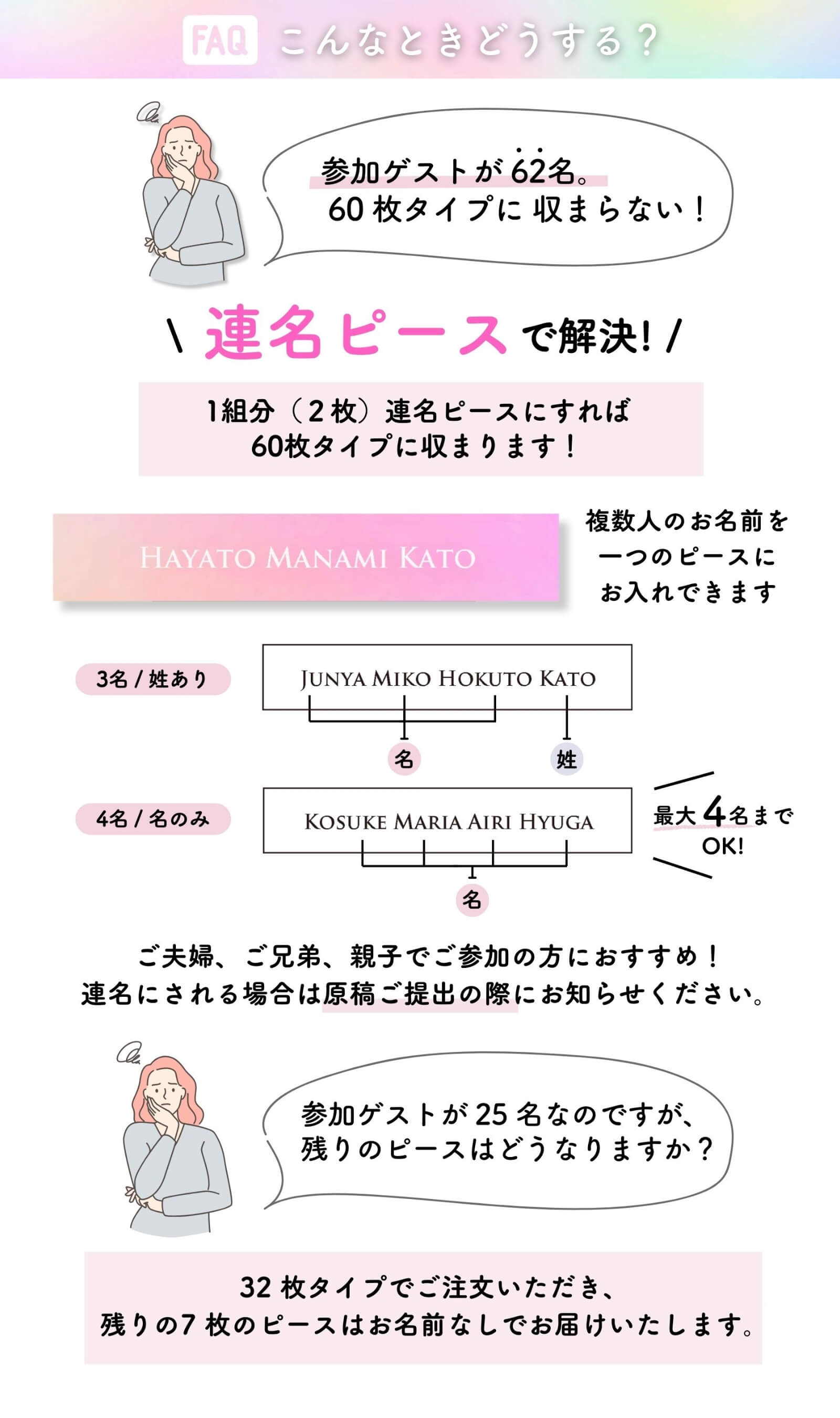 こんなときどうする？参加ゲストが収まらない場合は連名ピースで解決