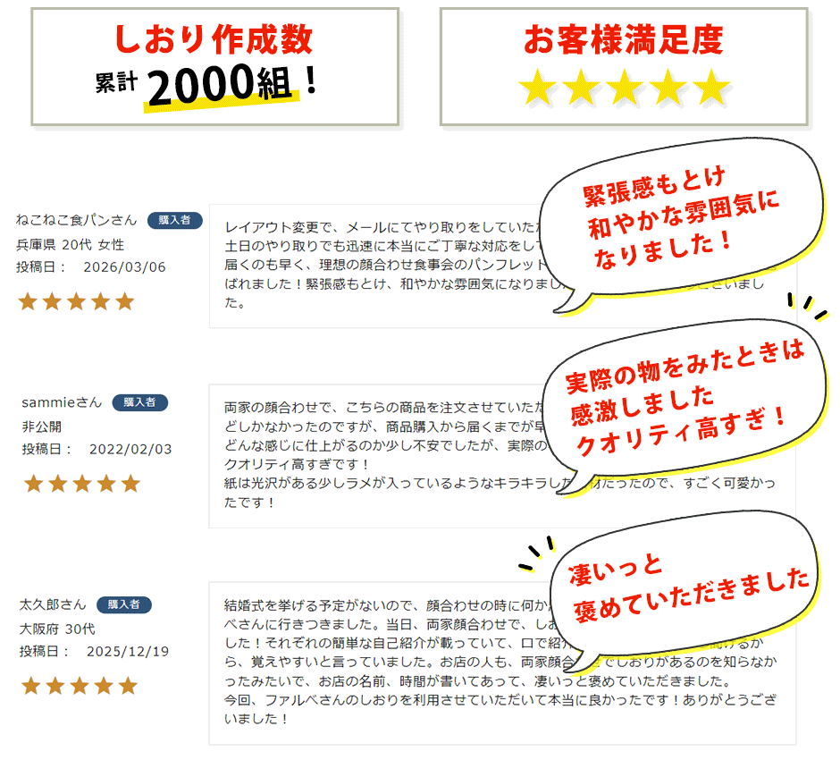 顔合わせしおりをご購入いただいたお客様のレビュー
