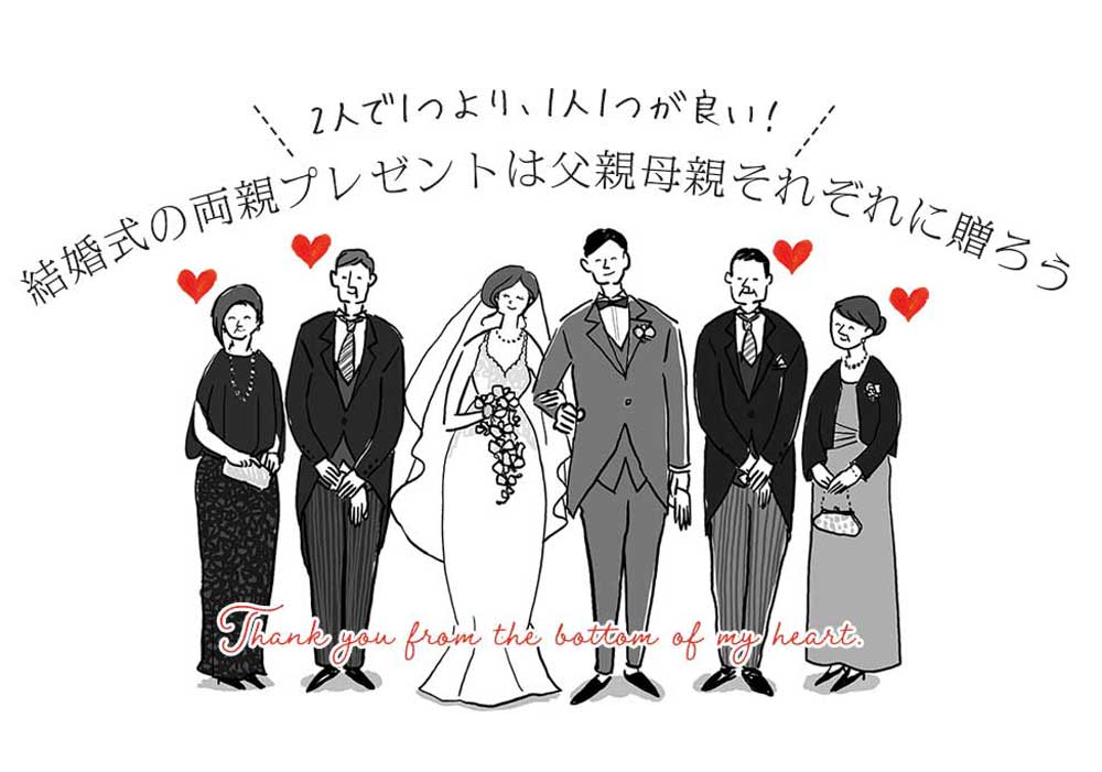 結婚式におすすめの英語フォントは？おしゃれな厳選フォントをご紹介