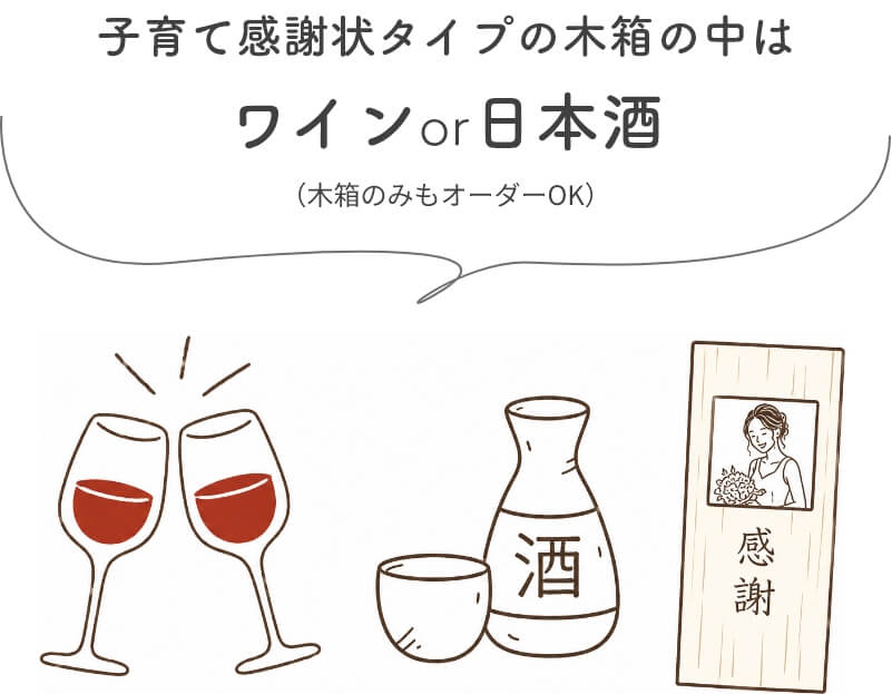 木箱でできた子育て感謝状