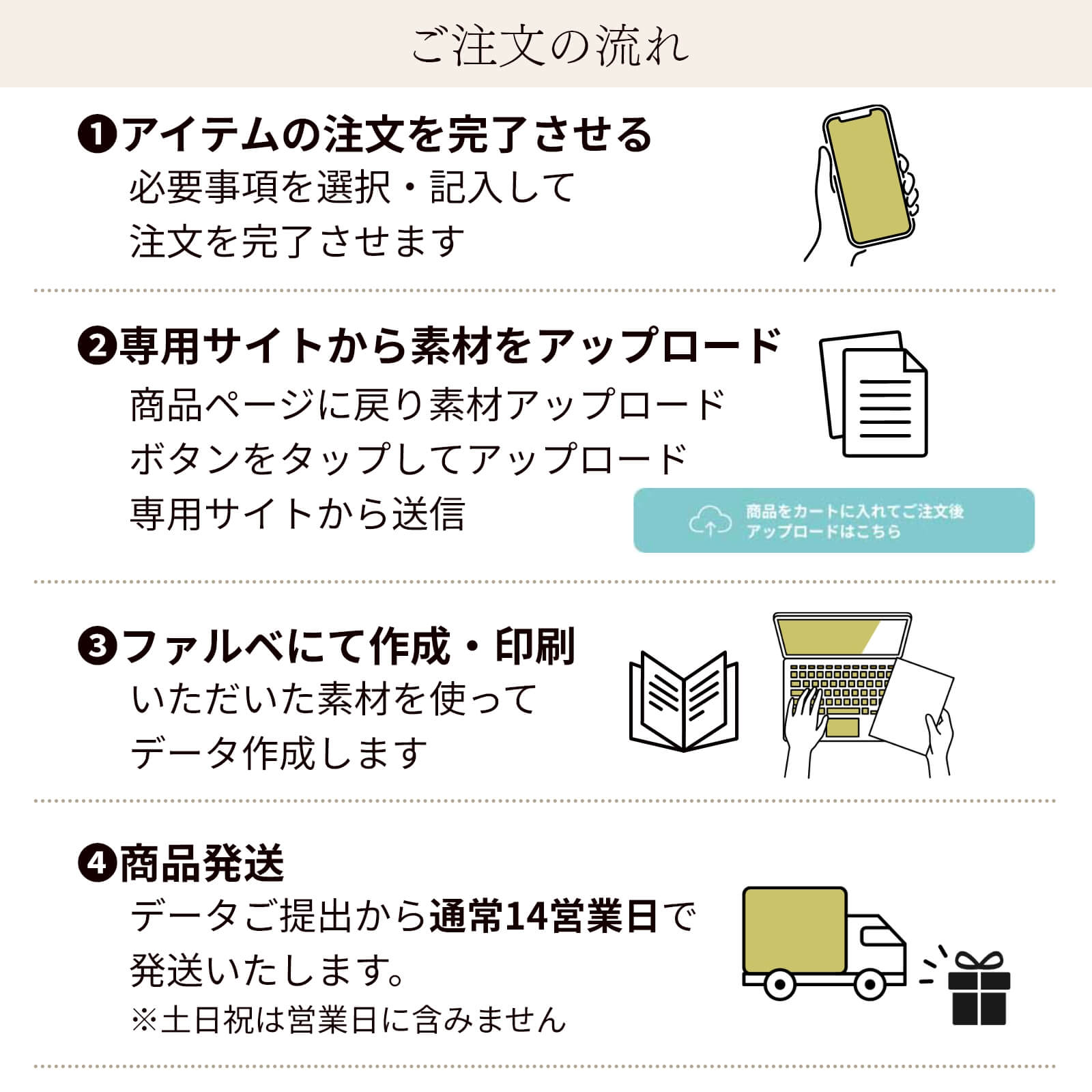 プロフィールブックご注文の流れ