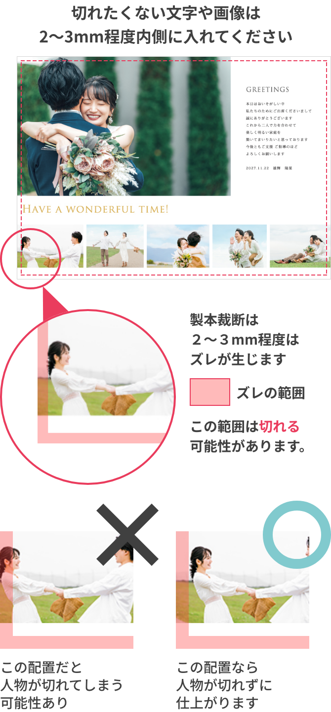 切れたくない文字や画像は2〜3mm程度内側に
