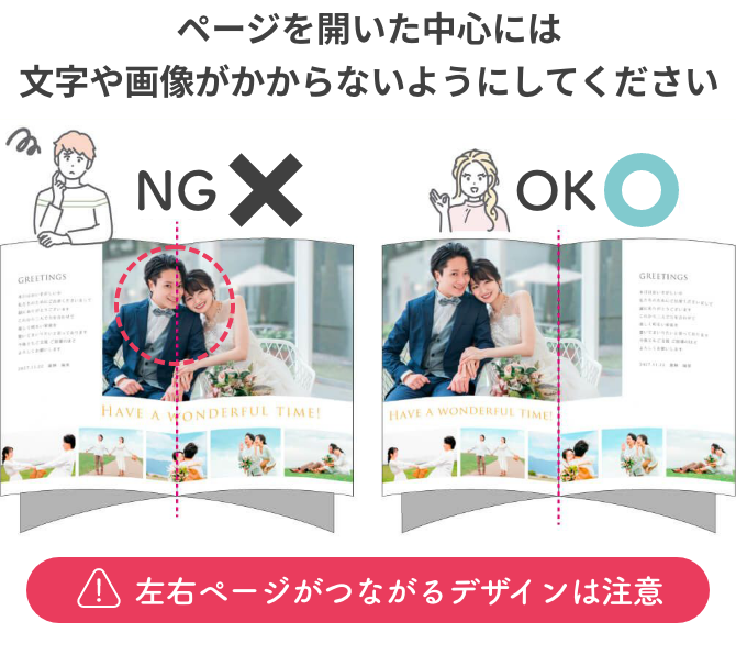 ページを開いた中心には文字や画像がかからないように