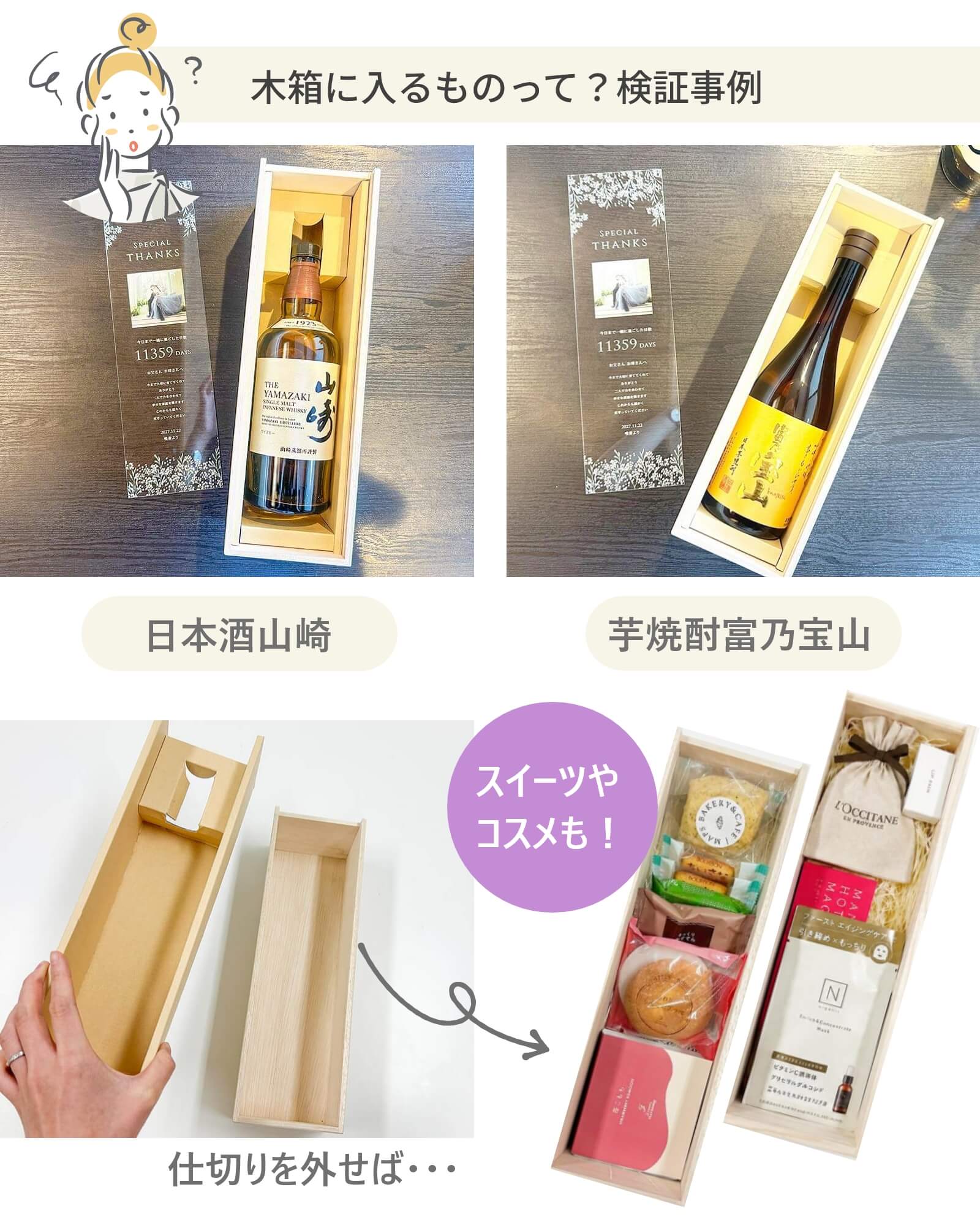 木箱に入るものって？検証事例