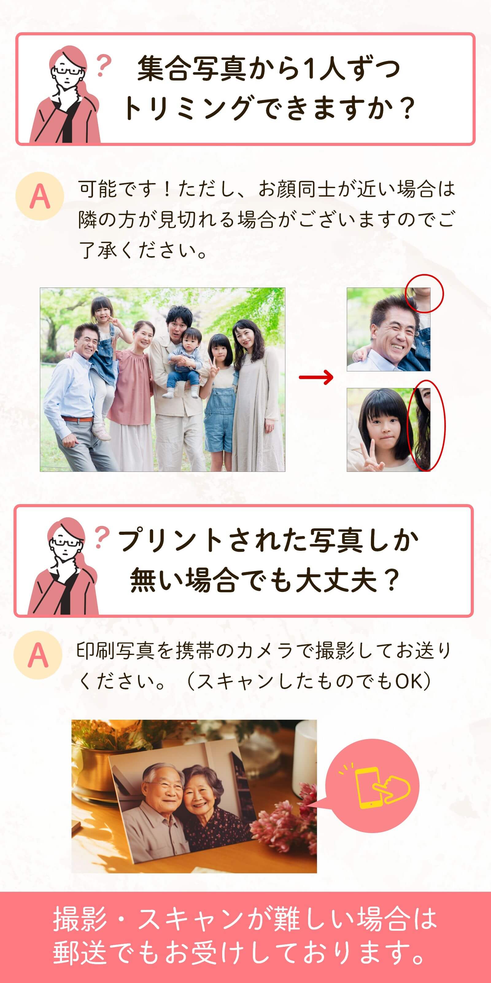 誕生日のファミリーツリーよくある質問