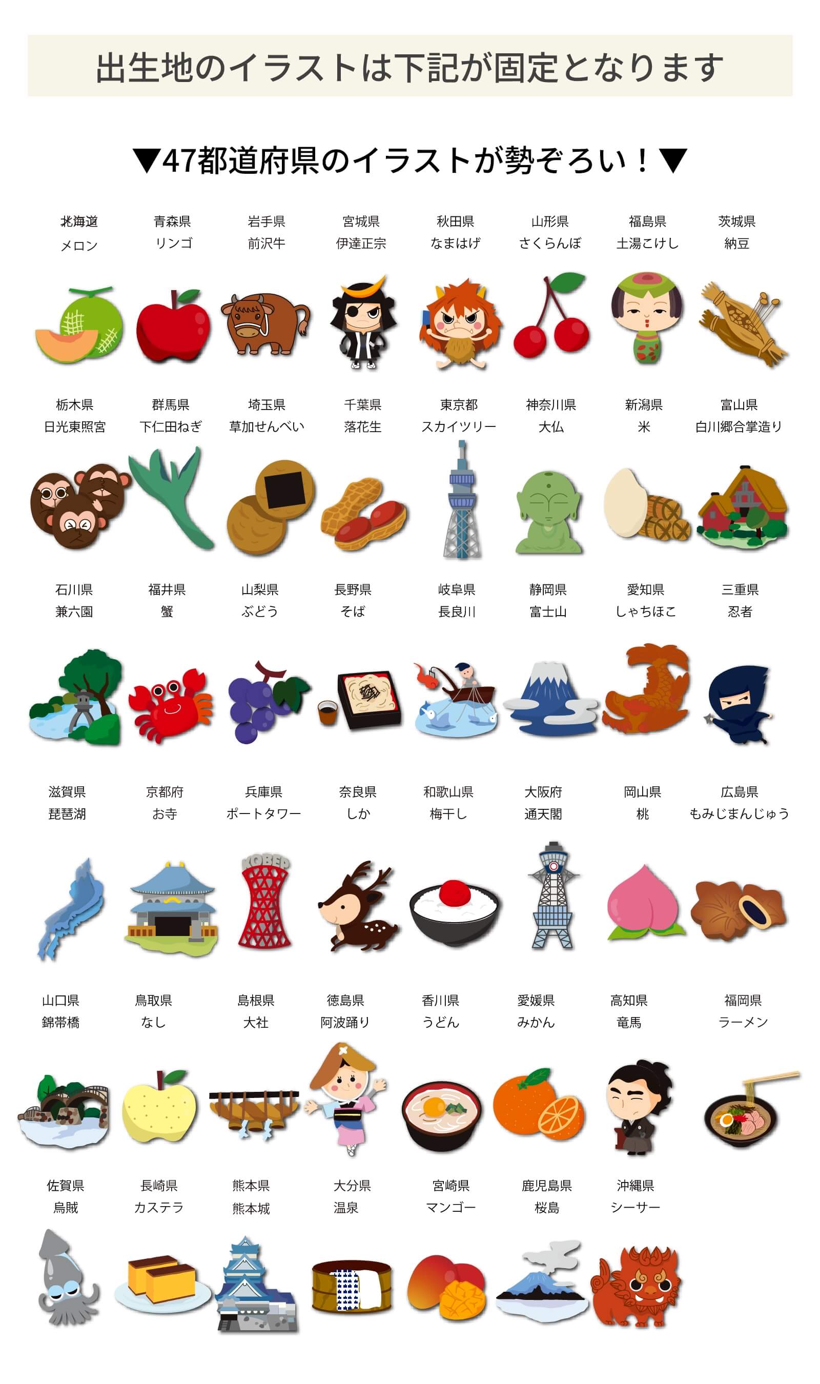 47都道府県のイラストが勢ぞろい！名産イラスト