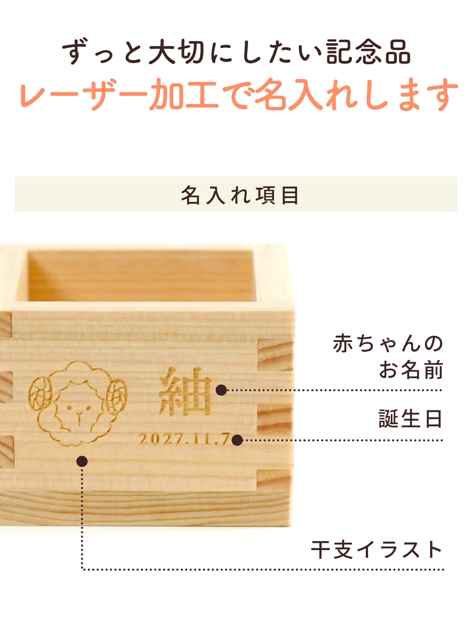 命名枡の名入れ項目