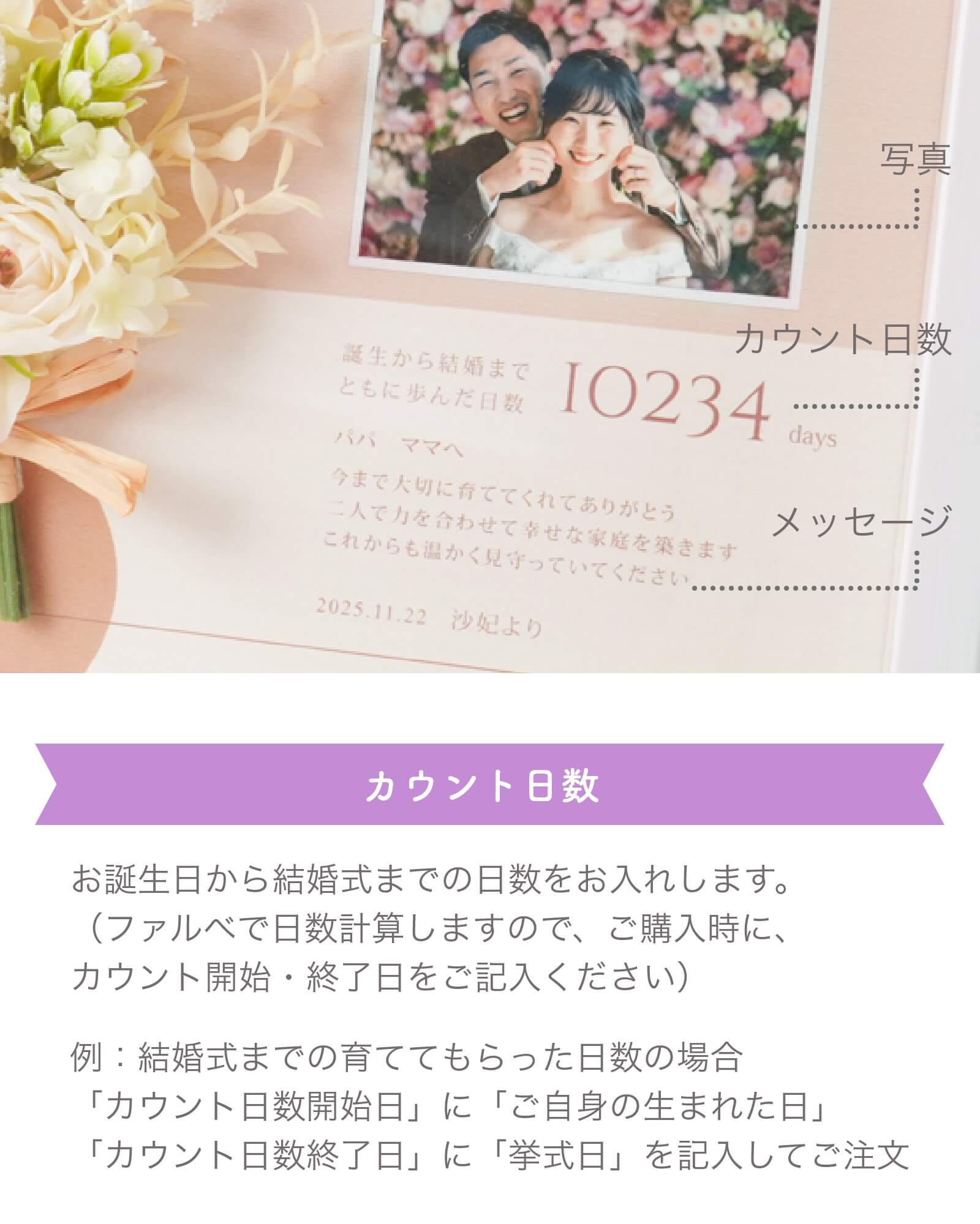 子育て感謝状名入れ項目とカウント日数
