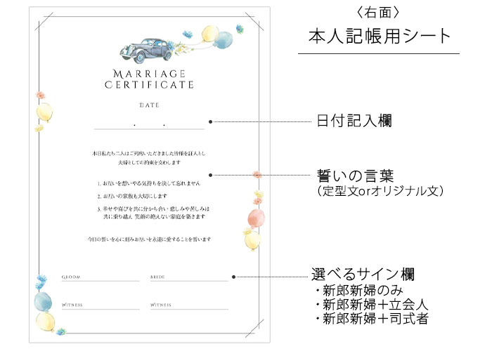 本人記帳用シート