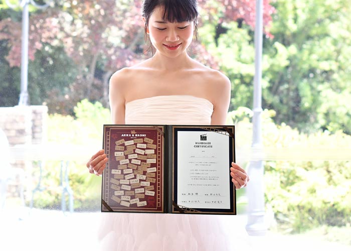 ゲスト参加型サイン式の結婚証明書