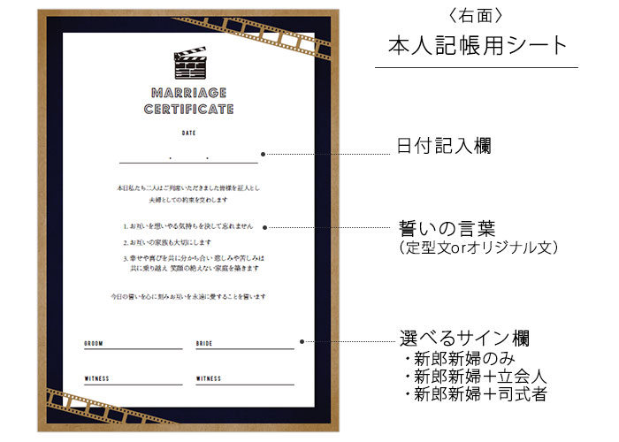 本人記帳用シート