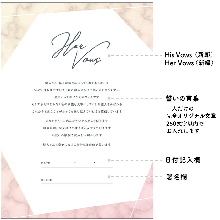 Wedding vow booksの要素をプラスした結婚証明書