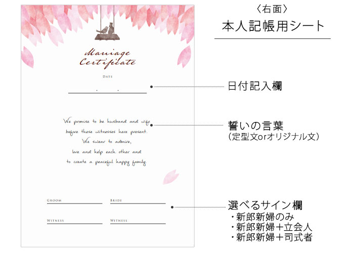 本人記帳用シート