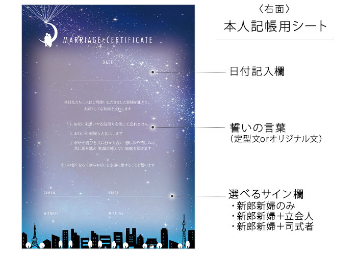 本人記帳用シート