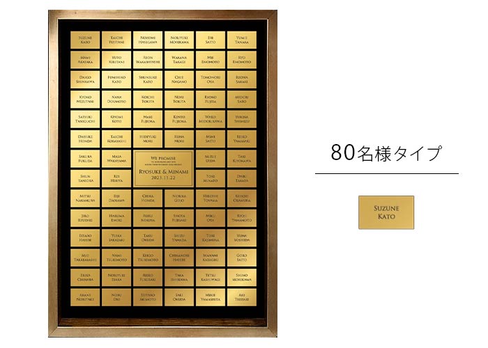 80名様タイプ