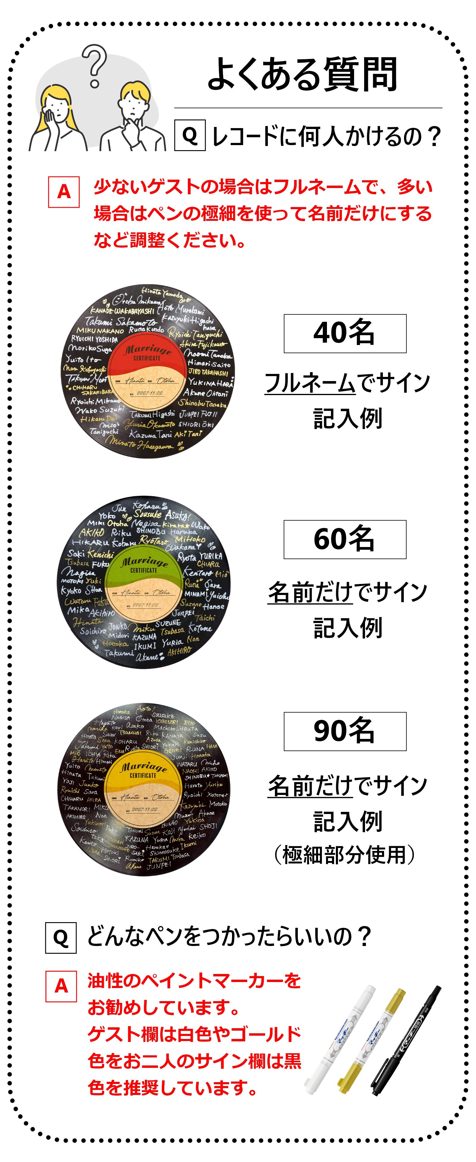 レコード結婚証明書よくある質問